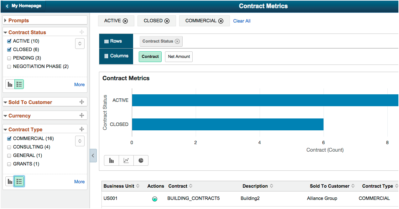 Mini facets in fluid view - list view