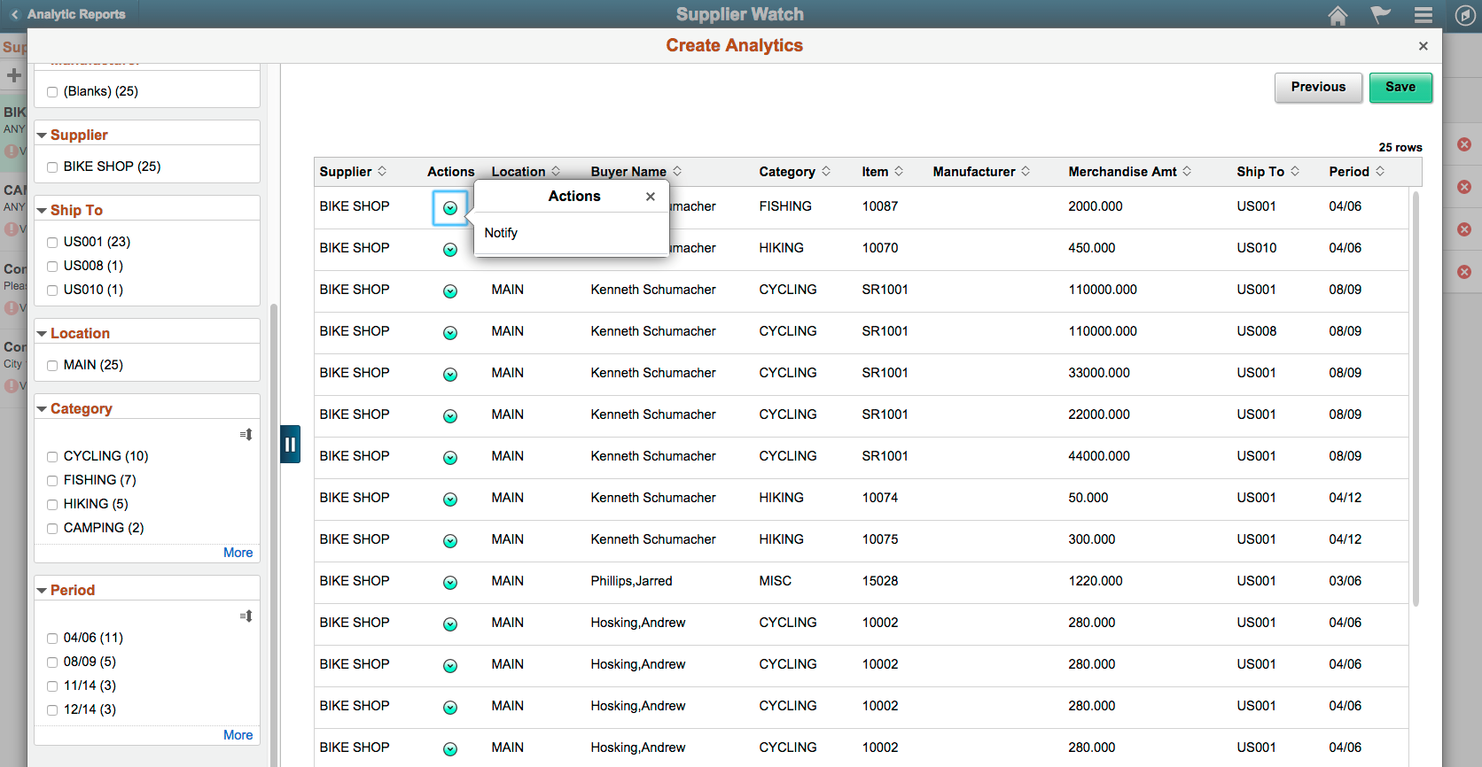 Supplier Watch List with related action