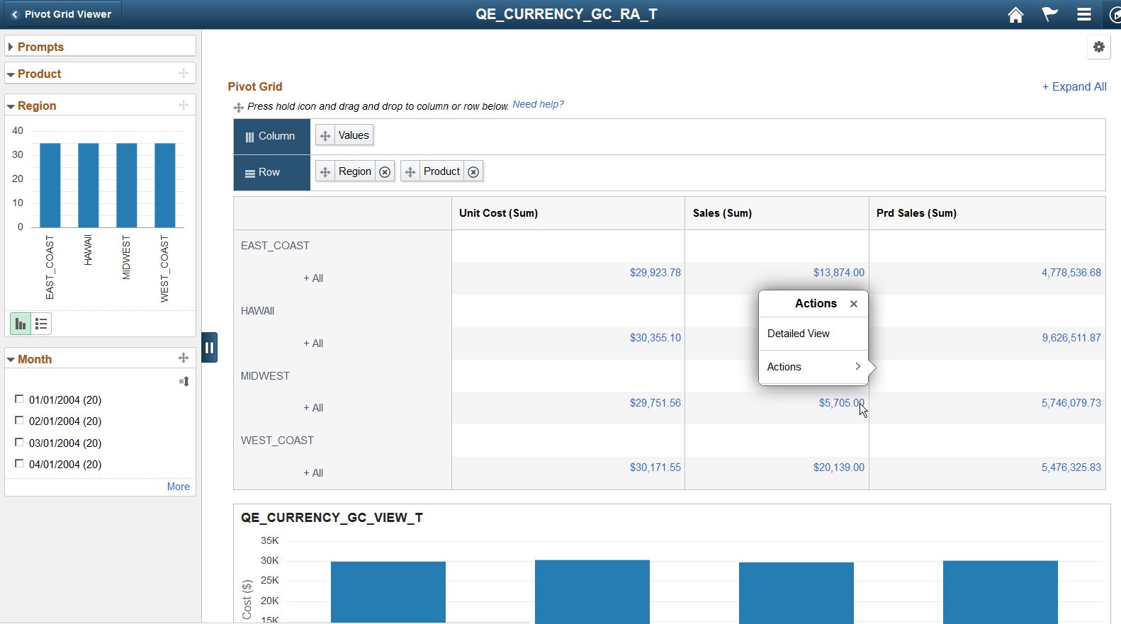 Interactive chart data points