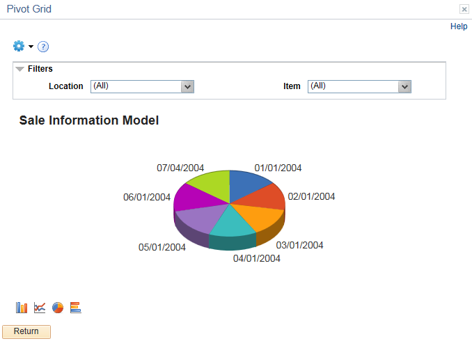 Pivot Grid Viewer chart-only