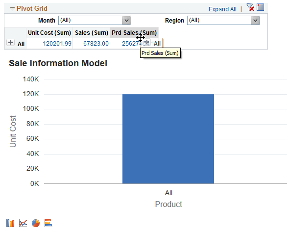 Visible label in Grid-Display component