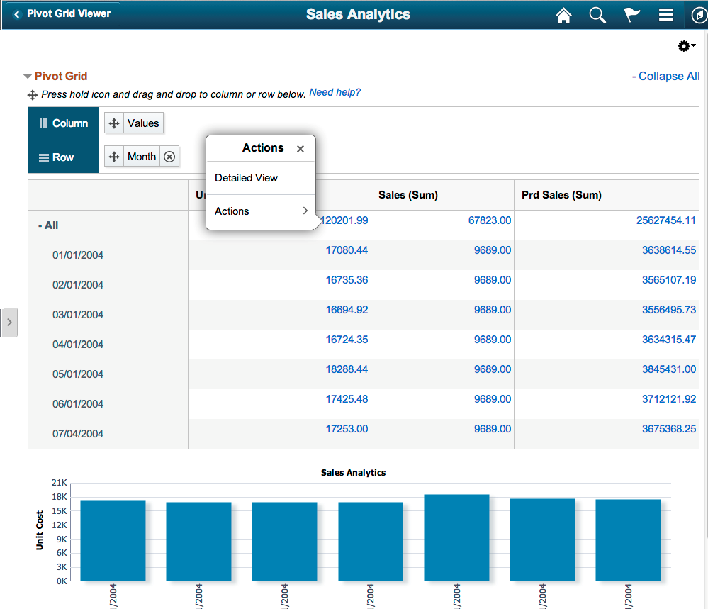 Aggregate-related actions when you click a fact in the grid view