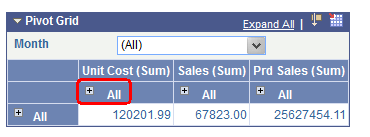 Supporting subtotal for the axis immediately above the innermost Value