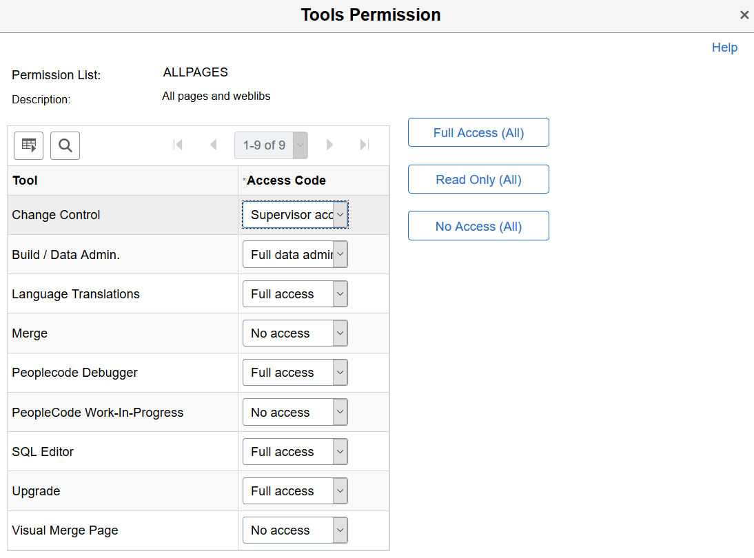 Tools Permission page