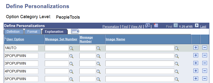 Define Personalziation - Explanation page