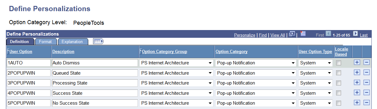 Define Personalizations - Definition page