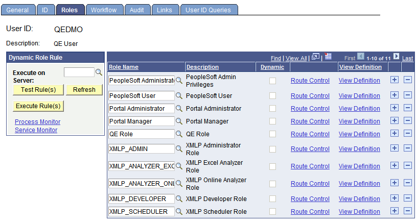 User Profiles - Roles page