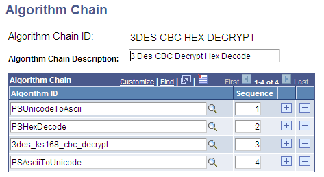 Algorithm Chain page