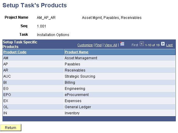 Setup Task Products page