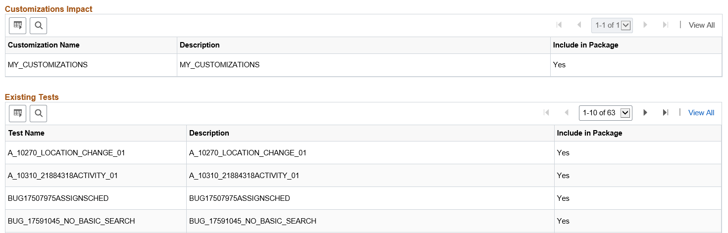 Review Change Package - Customizations Impact and Existing Test