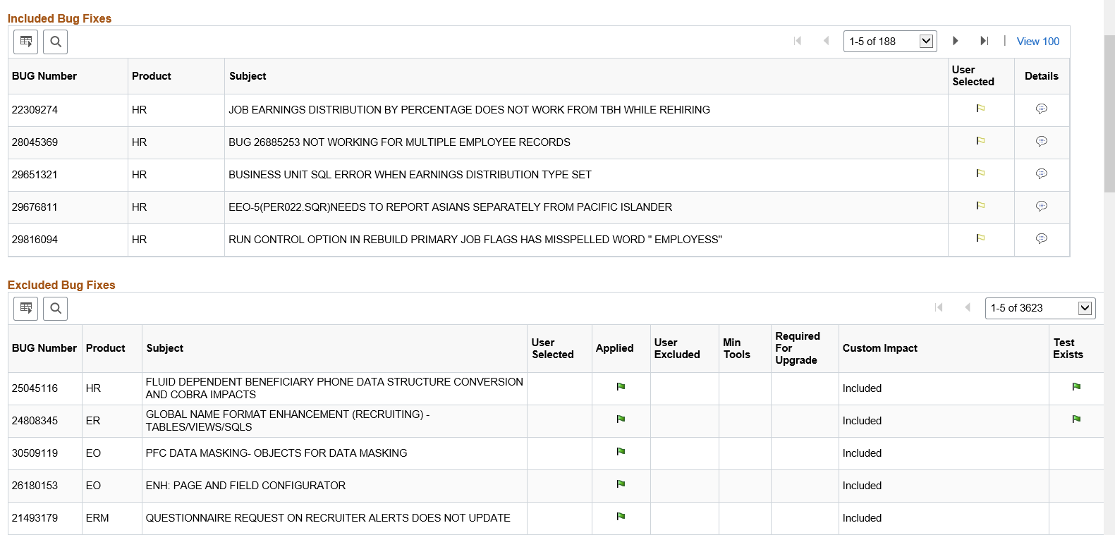 Review Change Package - Included Bug Fixes and Excluded Bug Fixes