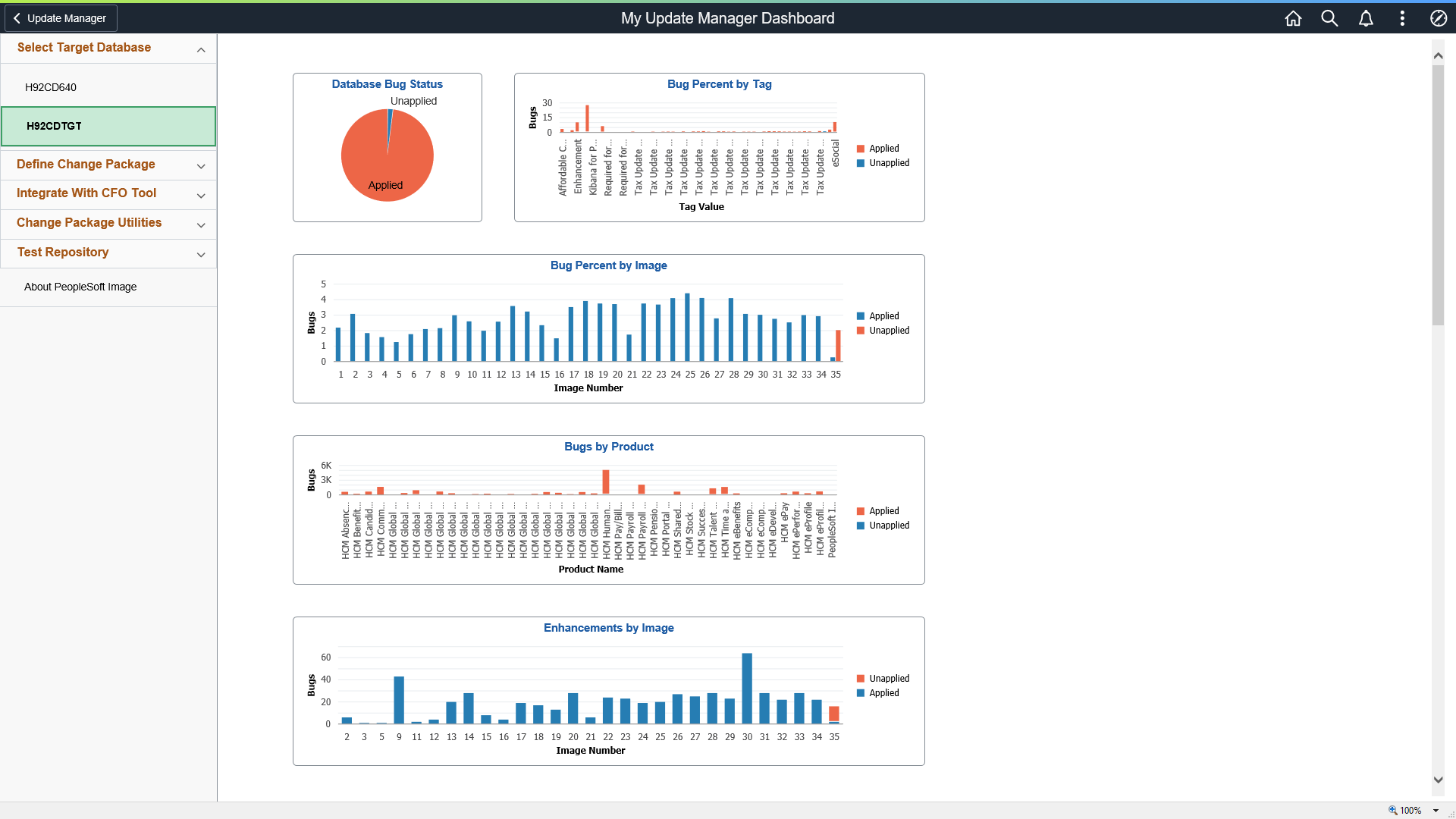 Update Manager Dashboard