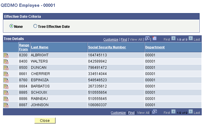 Detail Value List page