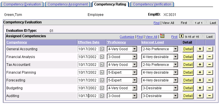 Nested grid in a scroll area