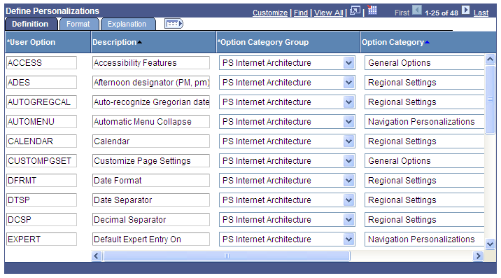 Grid showing user-specified sort order