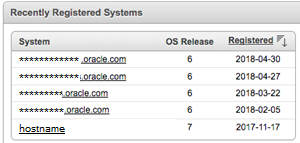 uln_registered_systems.jpgの説明が続きます