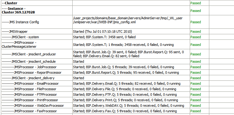 xdo11g_sched_cluster_diag.gifの説明が続きます