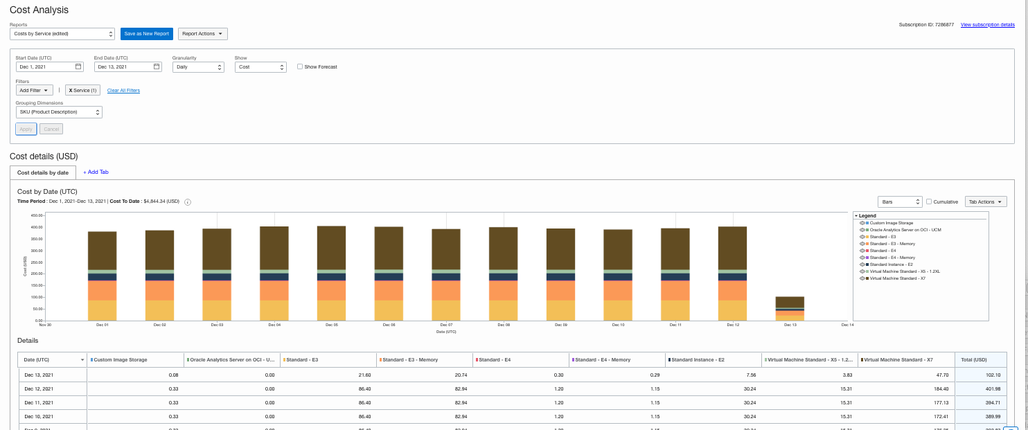 oas_oc_cost_ucm_desc.pngの説明が続きます oas_oc_cost_ucm_desc.pngの説明が続きます