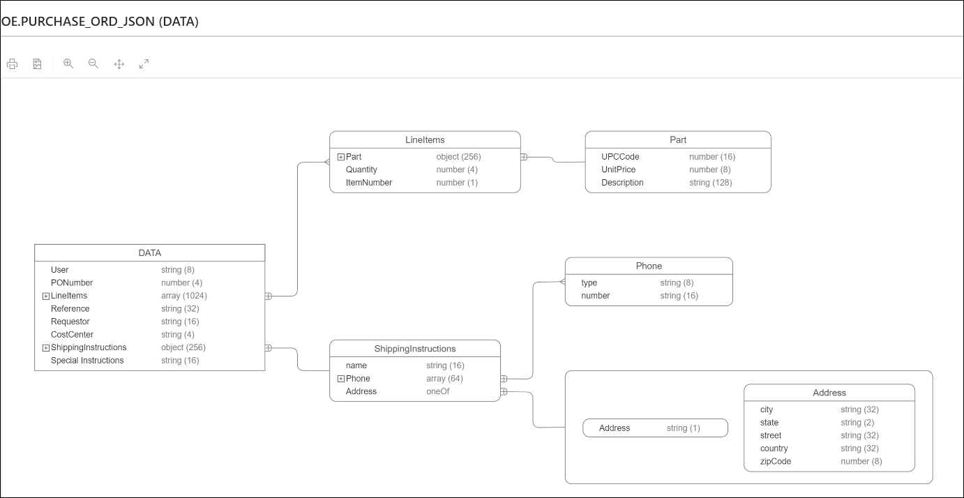 json_diagram_json.pngの説明が続きます