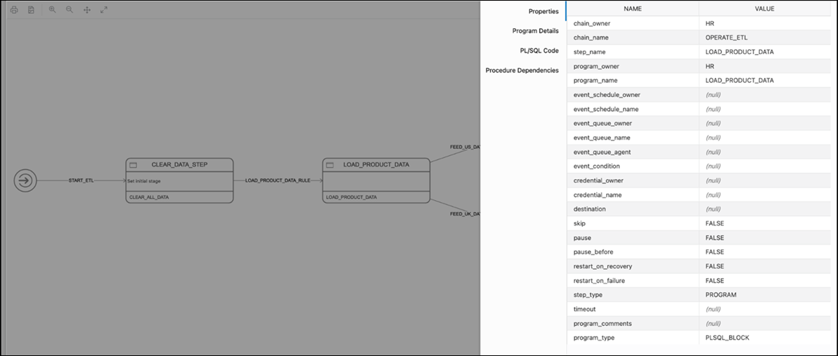 scheduling_show_diagram_2.pngの説明が続きます