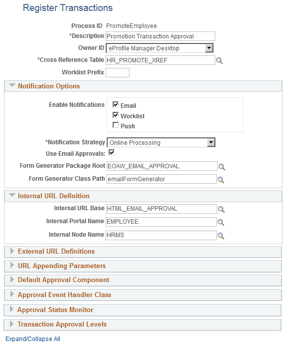 Register Transactions page showing the email notification fields