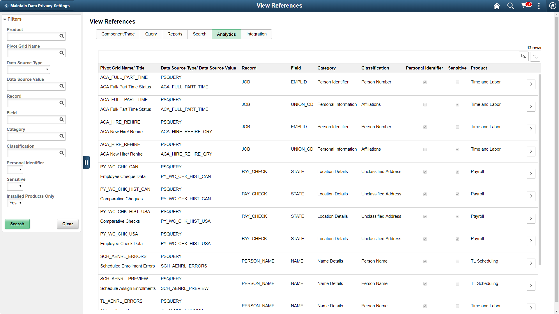View Reference Page_Analytics