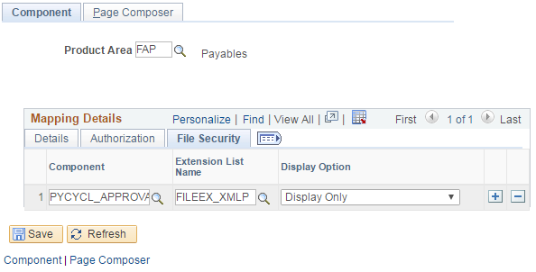 CAVF Component File Security