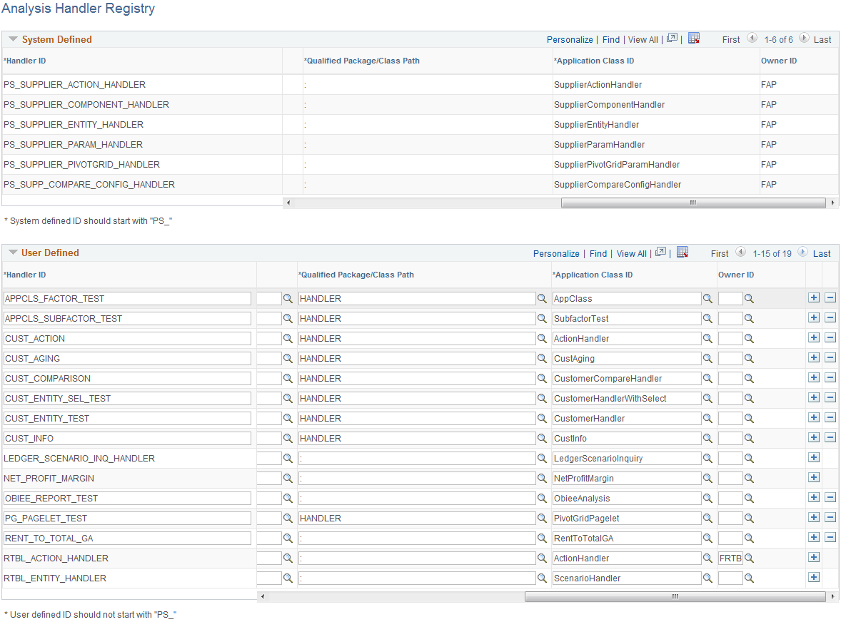 Analysis Handler Registry page (2 of 2)