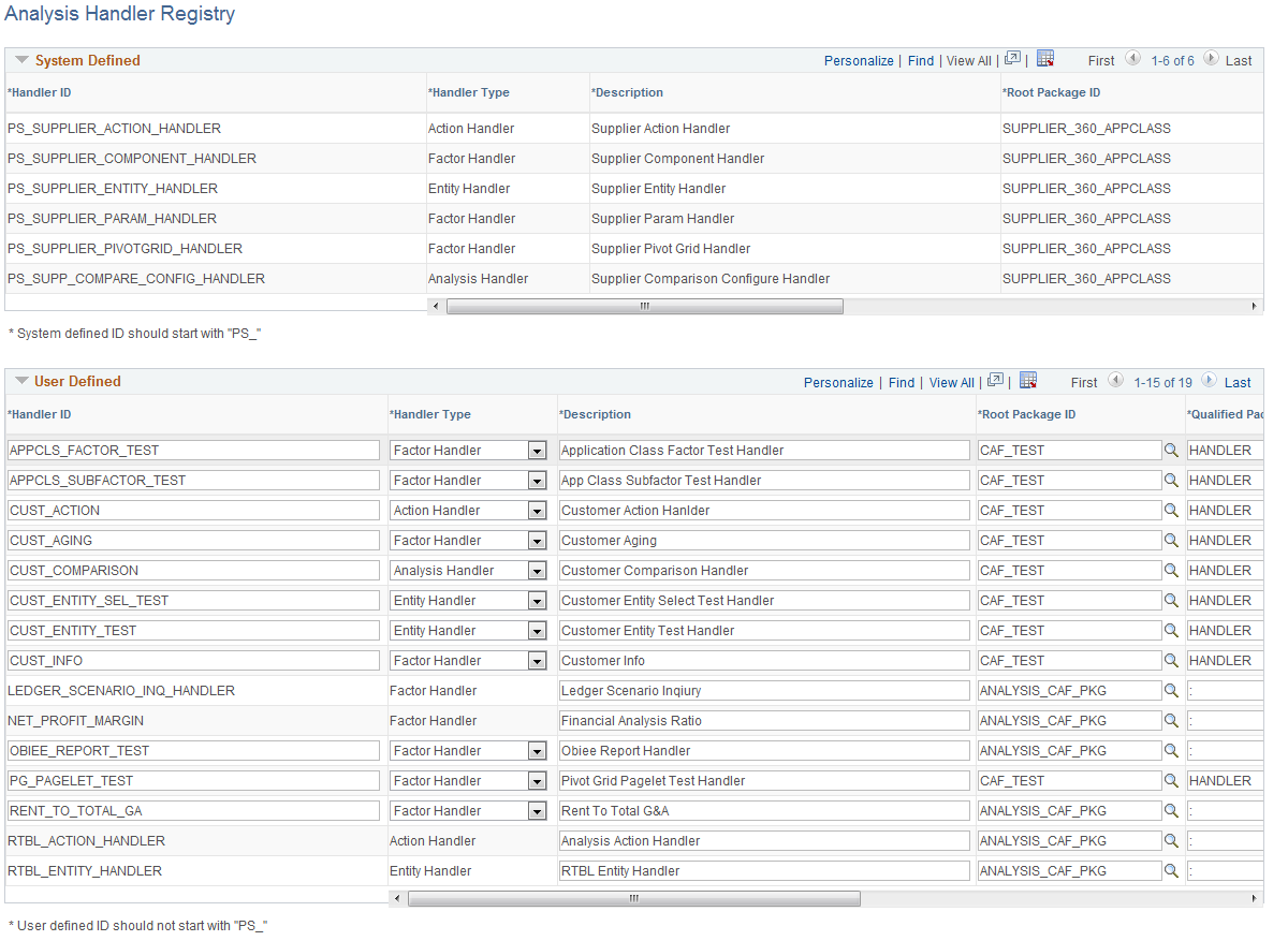 Analysis Handler Registry page (1 of 2)