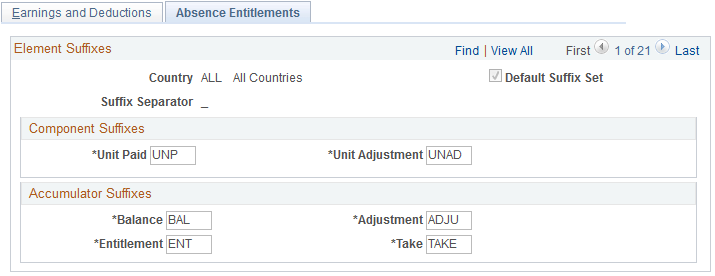 Absence Entitlements page