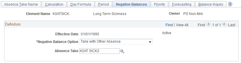 Absence Takes - Negative Balances page