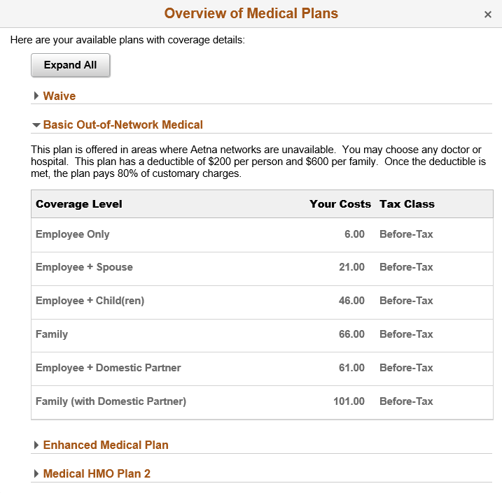 Overview of Medical Plans