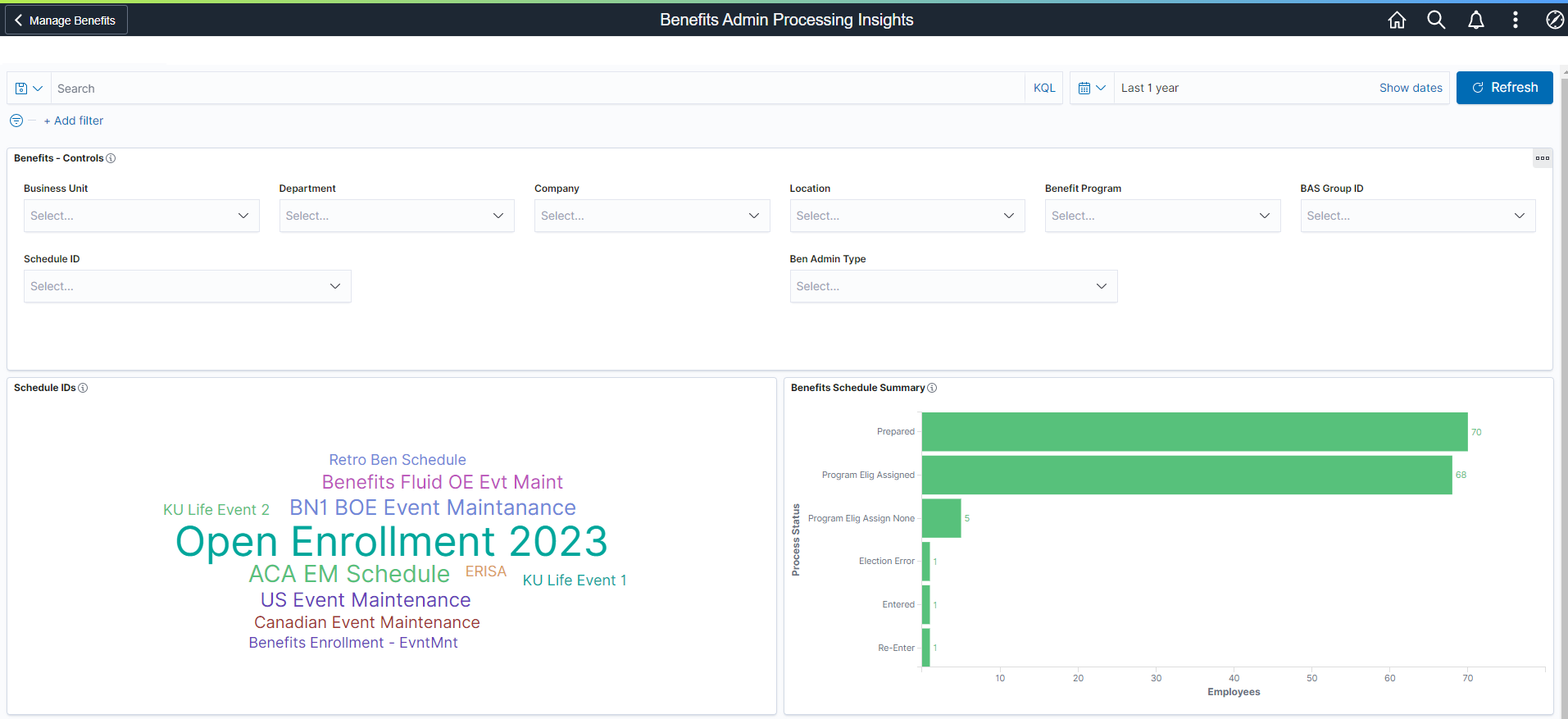 Ben Admin Processing Insights Dashboard (Page 1 of 2)