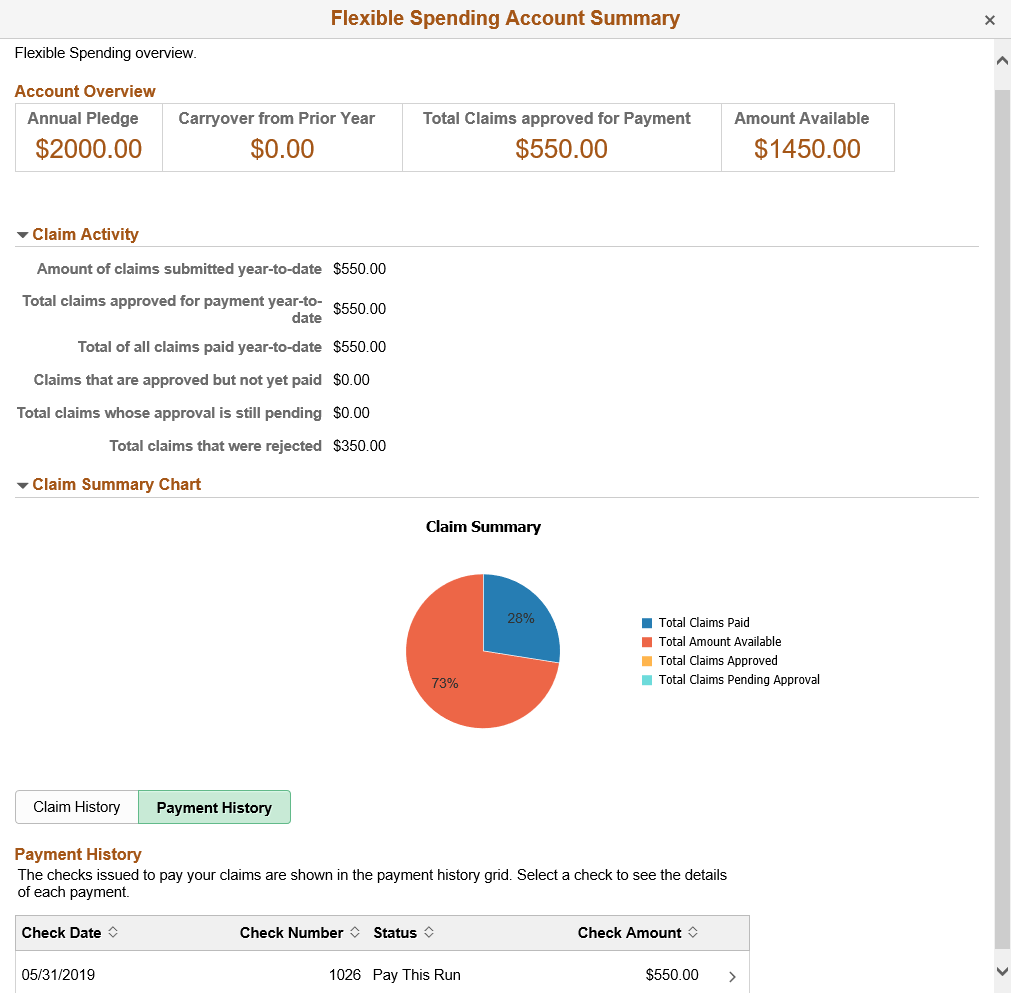 Flexible Spending Account Summary - Payment History