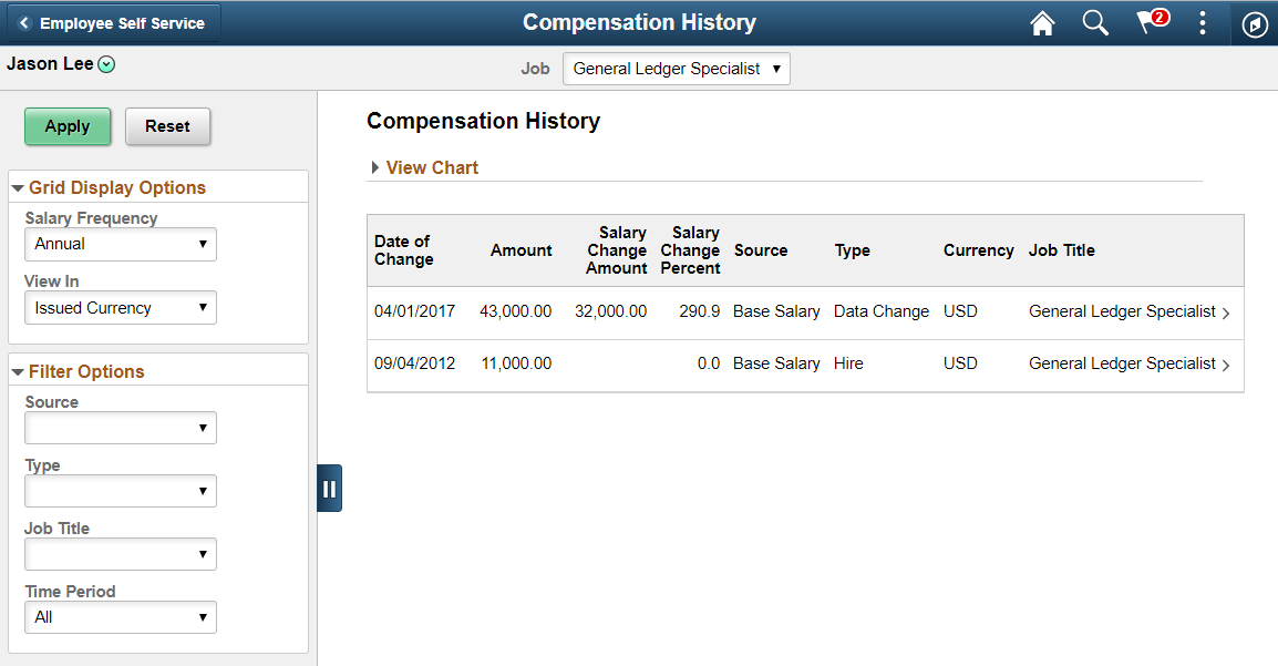Compensation History page (Fluid employee view)