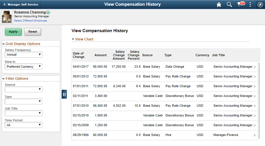 View Compensation History page (Fluid manager view) (2 of 2)