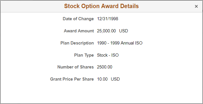 Stock Option Award Details page (Fluid)