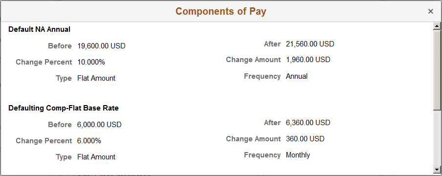 Components of Pay page