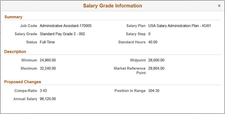 Salary Grade Information page