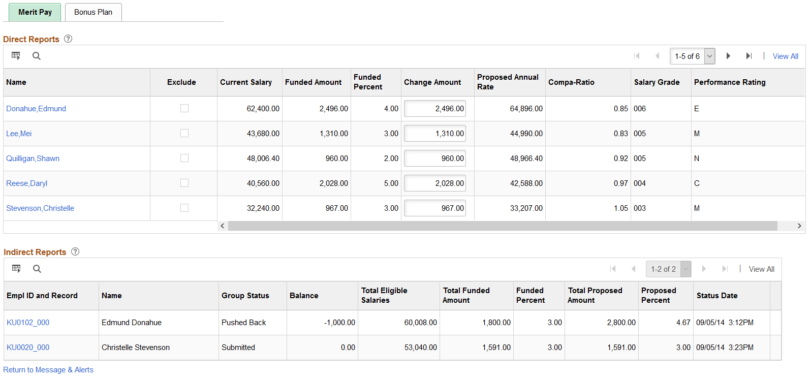 Allocate Compensation page (2 of 2)