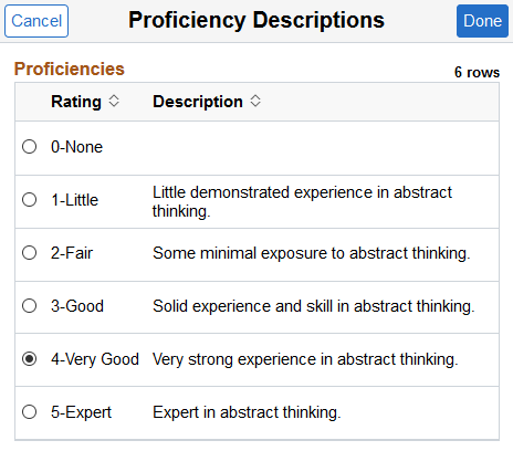 Proficiency Descriptions page