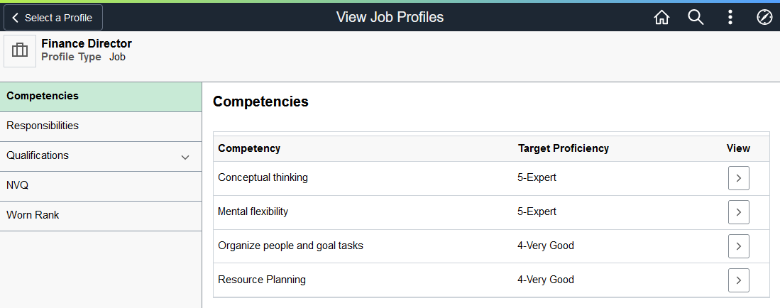 View Job Profiles page