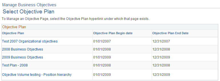 Manage Business Objectives - Select Objective Plan page