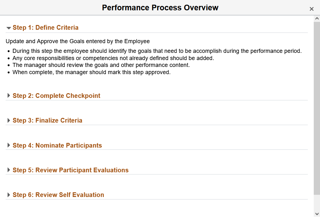 Performance Process Overview page