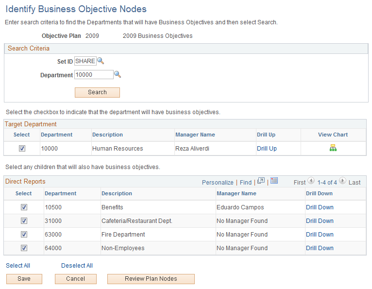 Identify Business Objective Nodes page