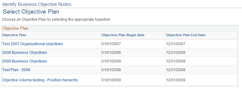 Identify Business Objective Nodes - Select Objective Plan page
