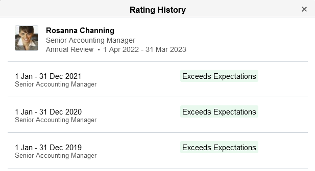 Rating History page