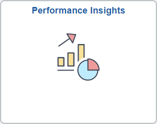 Performance Insights tile