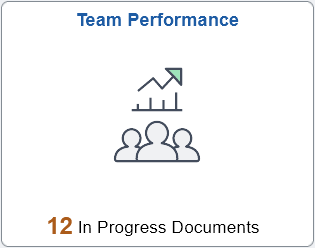 Team Performance tile