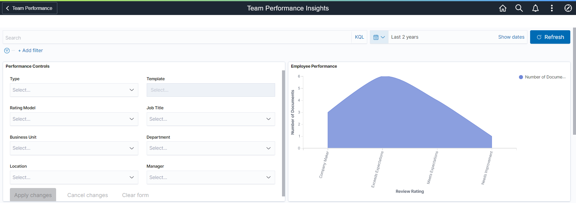 Team Performance Insights dashboard (1 of 3)